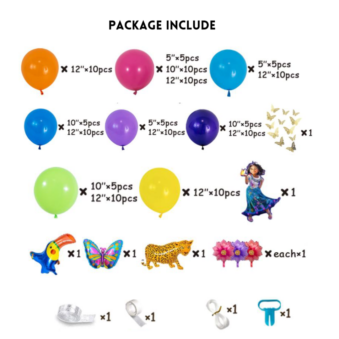 132pcs Encanto Birthday Party Balloons Kit