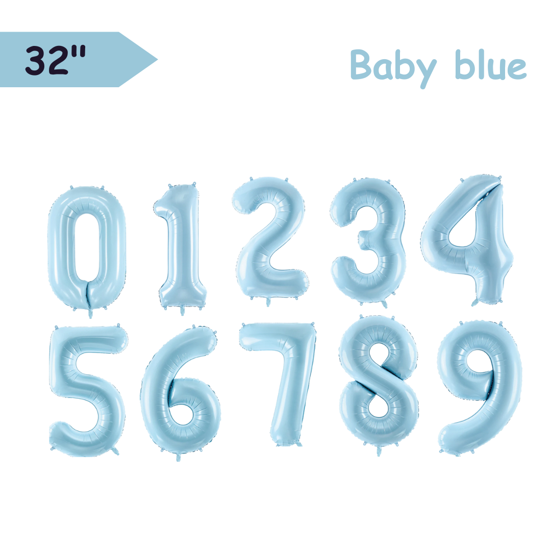 Baby Blue - 32inch Foil Number Balloons