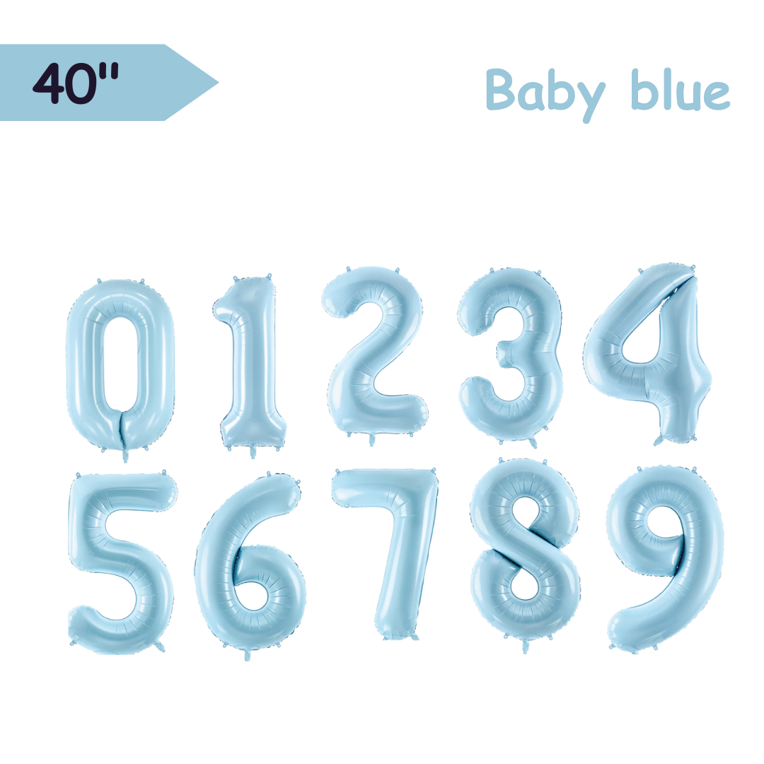 Baby Blue 40-inch Foil Number Balloon